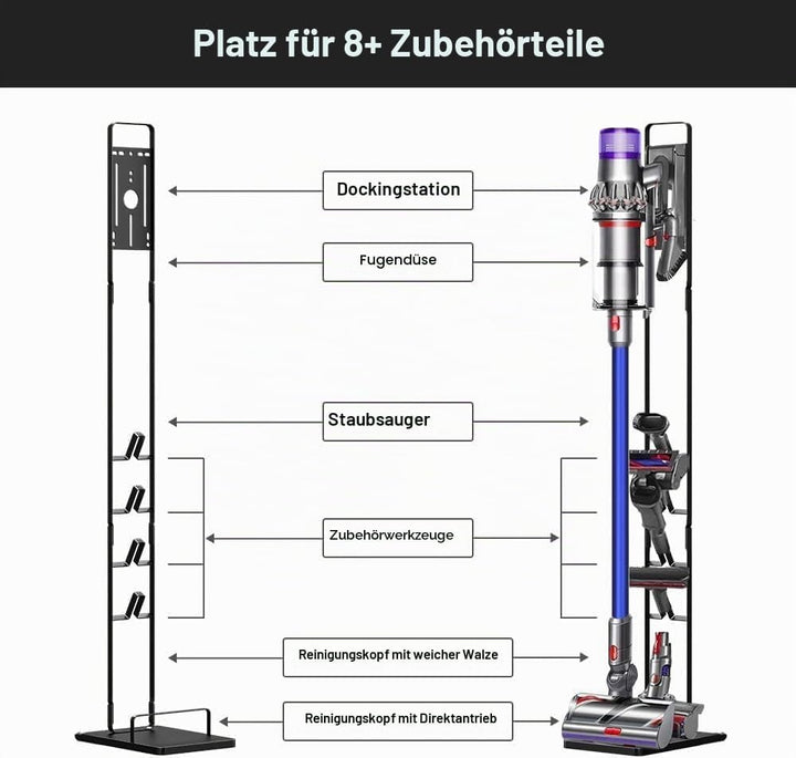 Ständer für Dyson Akkusauger V15 V12 V11 V10 V7 V8 mit Rädern, Metallständer Staubsaugerhalter Halte