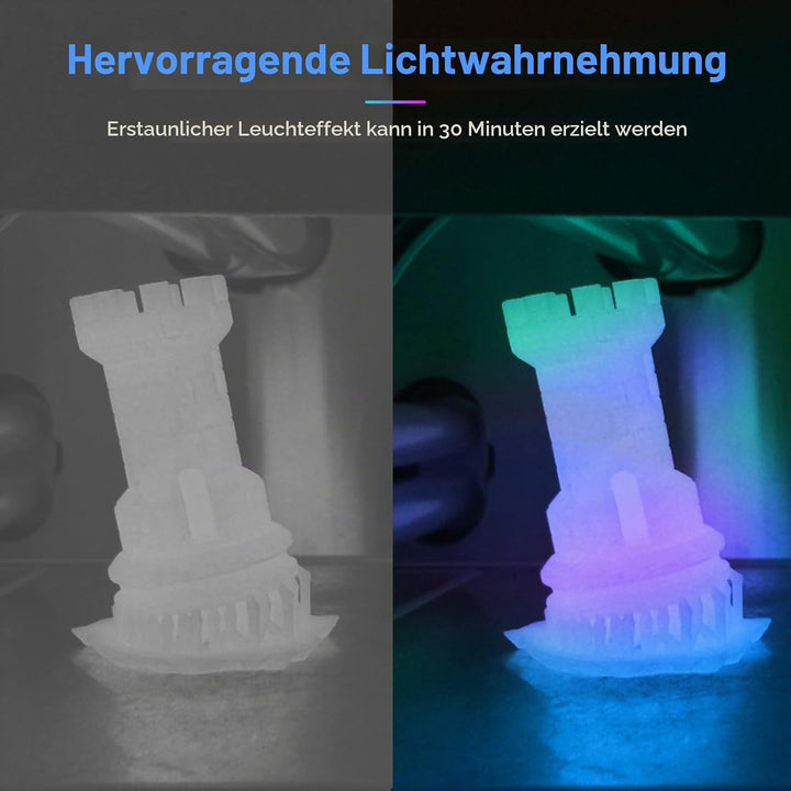 GIANTARM Leuchtet PLA Filament 1,75 mm,Glow In The Dark, Massgenauigkeit: ±0,02 mm, 3D-Druck-Filamen