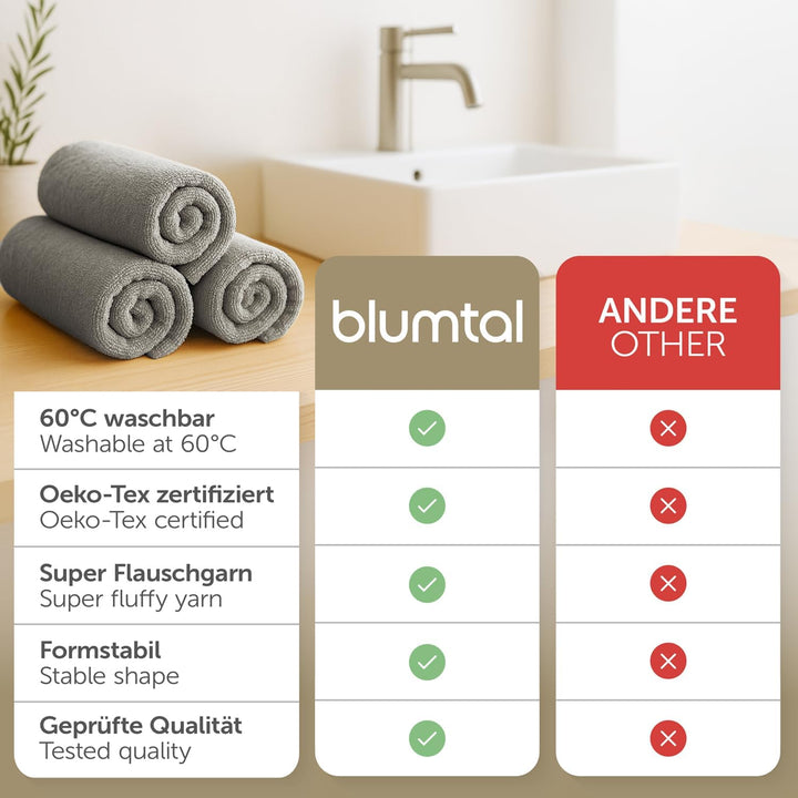 Blumtal Premium Frottier Handtücher Set mit Aufhängschlaufen - Baumwolle Oeko-TEX Zertifiziert, weic
