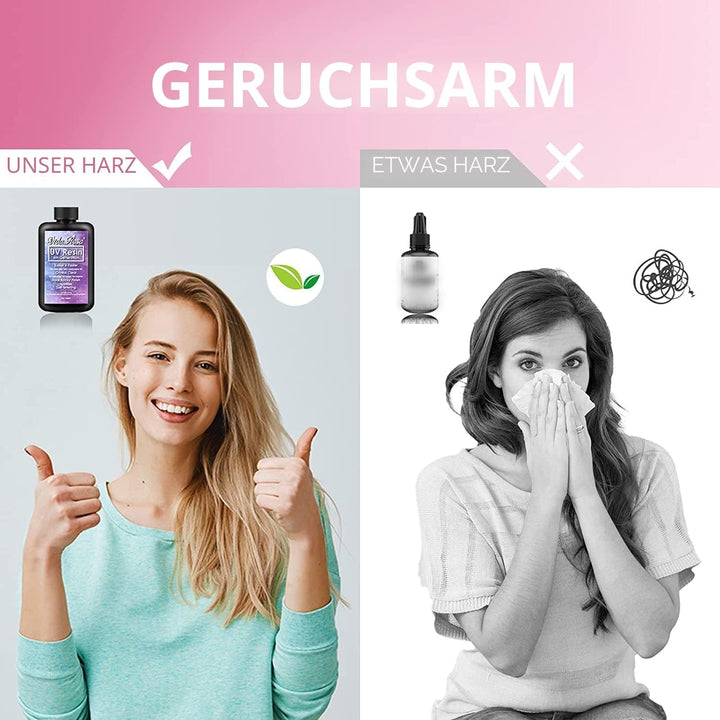 VidaRosa UV-Harz-Set mit Licht, super kristallklar, hartes Harz, Sonnenlichthärtung, Schnellstart-Se