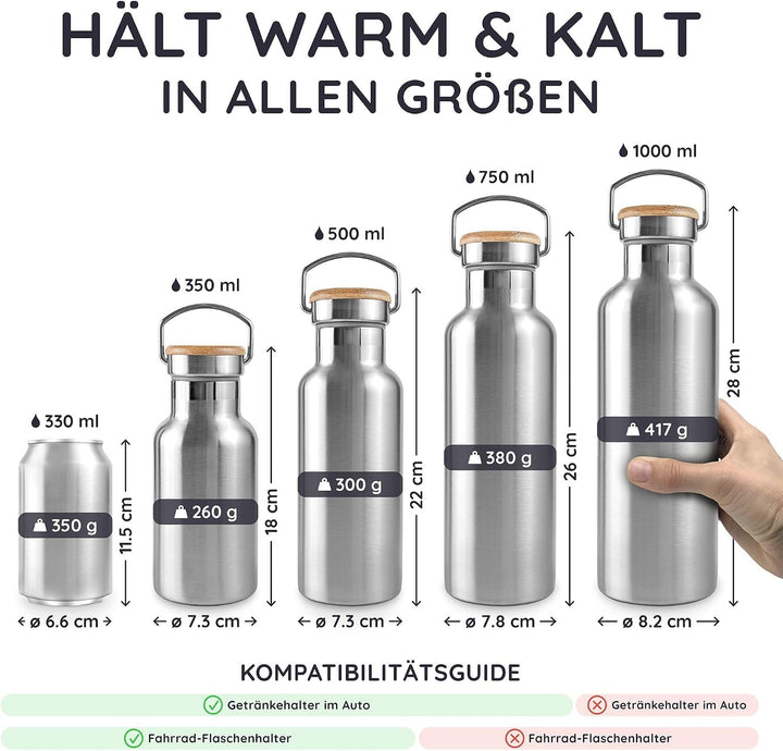Bambaw Edelstahl Trinkflasche 500ml, Thermosflasche 500ml, Metall Flasche, Trinkflasche Plastikfrei,
