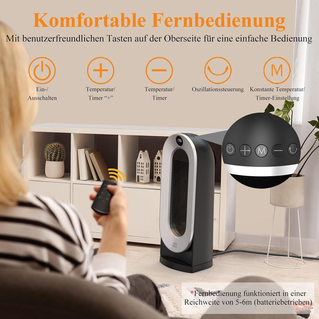 Minthouz Heizlüfter Energiesparend, 2000W Heizlüfter Leise, 3 Heizstufen für Zuhause mit ECO Modus,