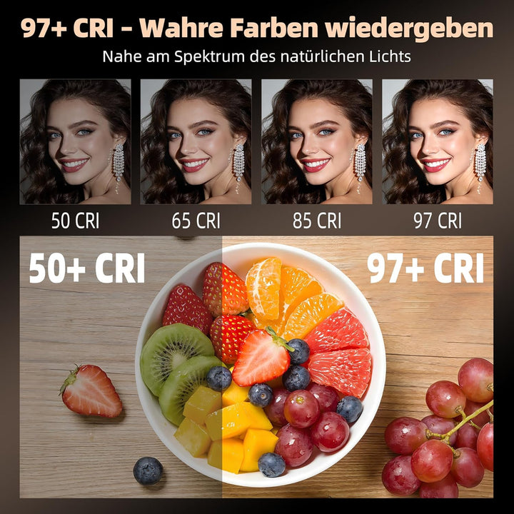 TENTEK Selfie Licht Für Videoanrufe,Selfies,Zoom Meetings Selfielampe Clip-On Videolicht Für Handy/P