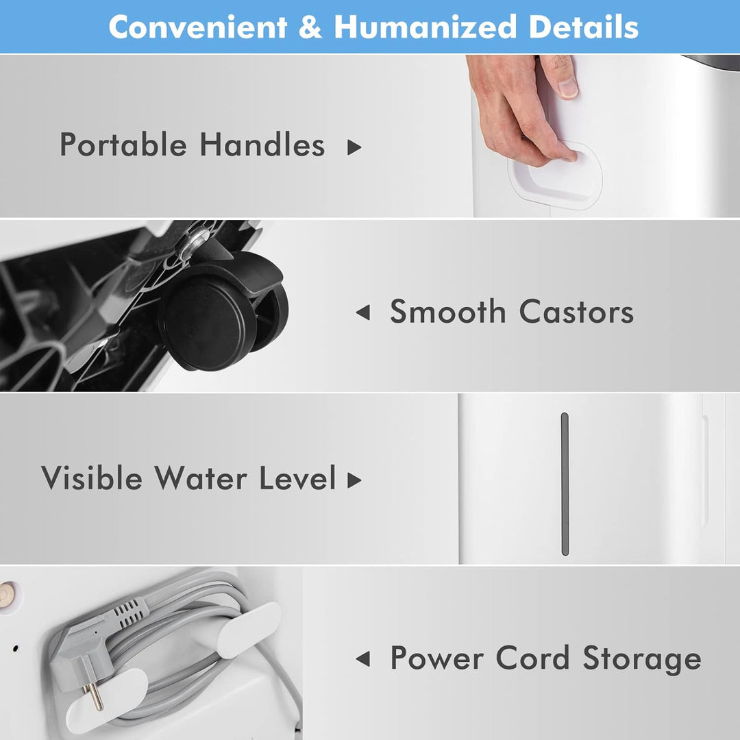 RELAX4LIFE 4 in 1 Elektrischer Luftentfeuchter, 50L/24h, Raumgrösse ca.60m², Wassertank 5L, APP-fähi