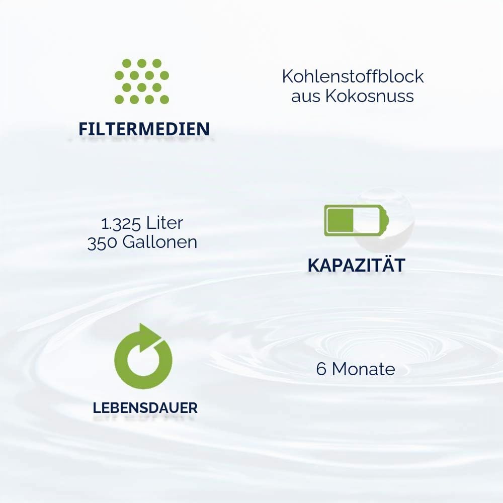 2 x Finerfilters FF-6010PF Kühlschrank-Wasserfilter, kompatibel mit SAMSUNG, LG, Daewoo, GE, Bosch u
