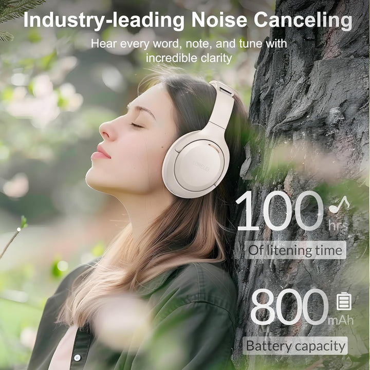 LORELEI QC60 Hybrid Active Noise Cancenlling Headphones,Wireless over ear Bluetooth Headsets with mi