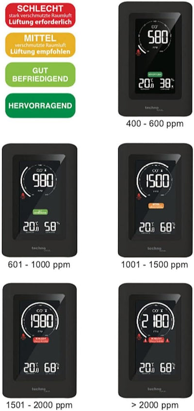 Technoline Co2 Messgerät WL1030, CO2-Anzeige, CO2-Ampel mit grafischen Lüftungsempfehlungen, NDIR, S