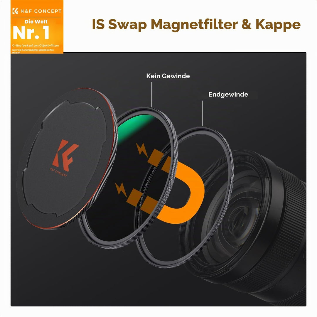 K&amp;F Concept Nano X-Serie Magnetischer ND Filter Graufilter ND1000(10 Blendenstufen) Magnetisches Sch