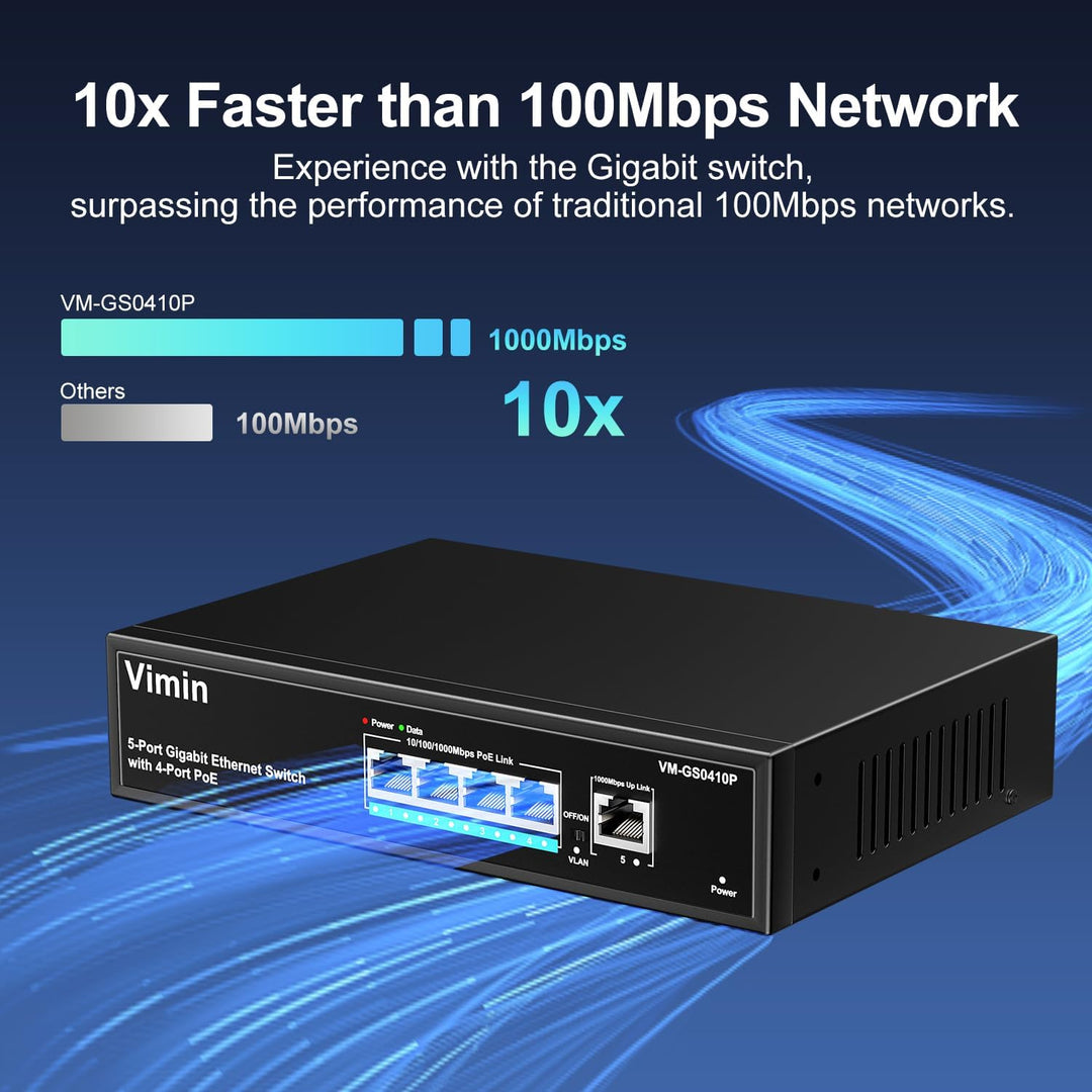 VIMIN 4-Port Gigabit PoE Switch mit 1 Uplink Gigabit Port, 5-Port Unmanaged Ethernet PoE Switch mit