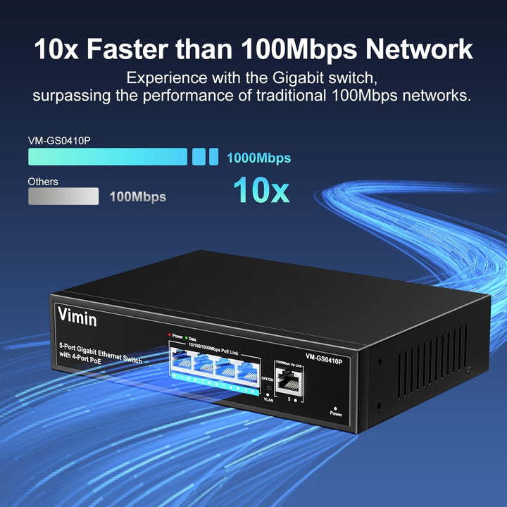 VIMIN 4-Port Gigabit PoE Switch mit 1 Uplink Gigabit Port, 5-Port Unmanaged Ethernet PoE Switch mit