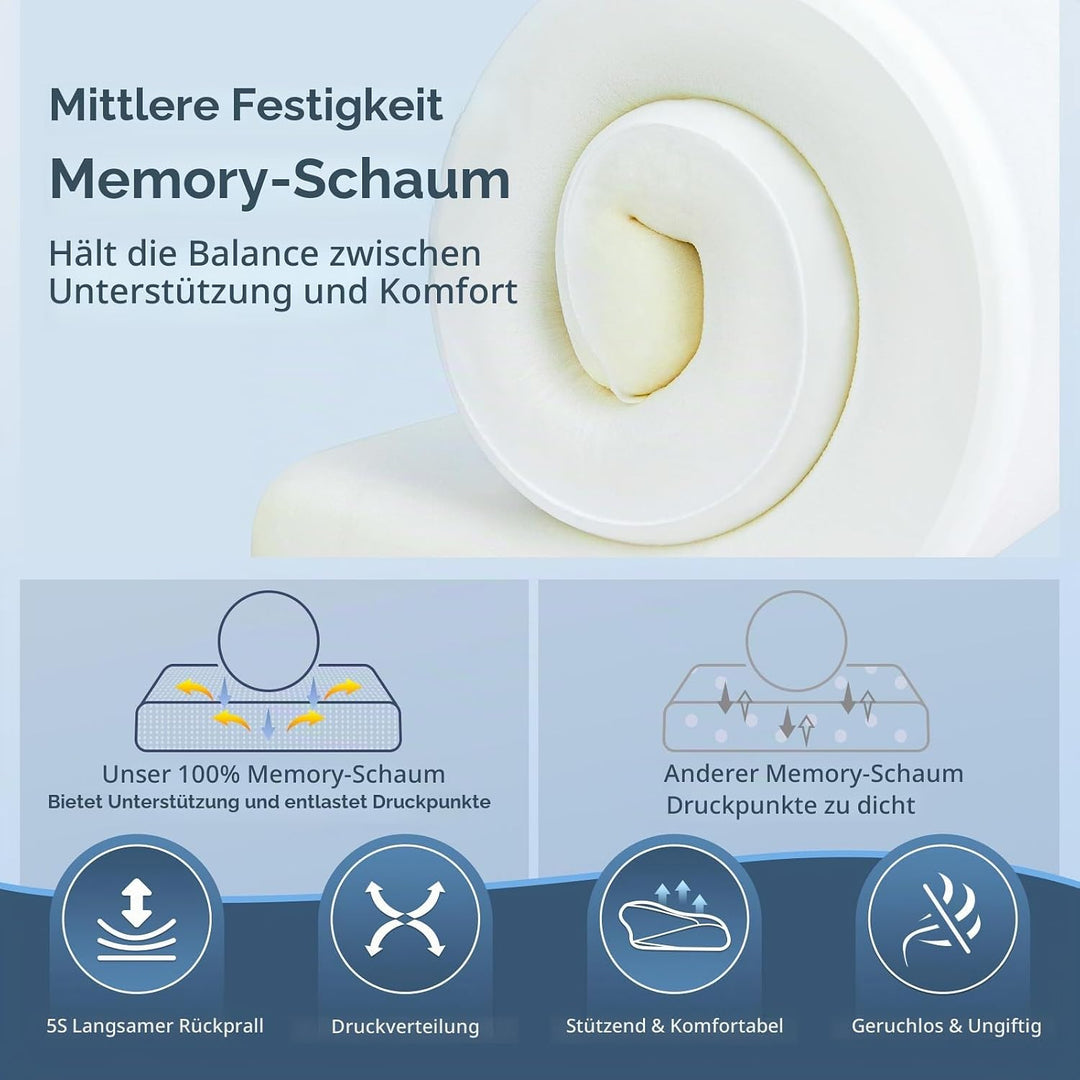 HOMCA Orthopädisches Kissen Memory Foam Nackenstützkissen für HWS Ergonomisches Kopfkissen für Rücke