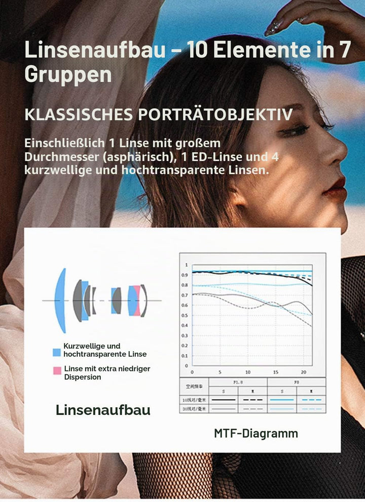 VILTROX PFU RBMH 85mm F1.8 II Porträt Objektiv STM Vollformat Autofokus für Sony E Mount Kameras a7