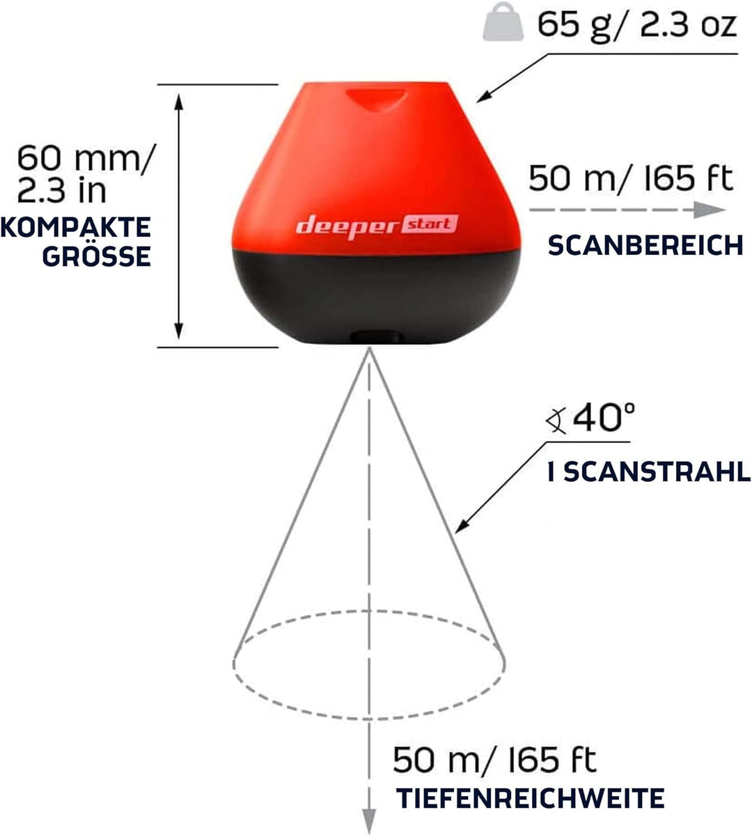 Deeper START smart Fischfinder - leichter kabelloser W-LAN Fischfinder für Ufer Angler
