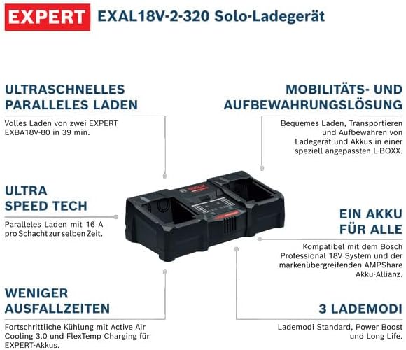 Bosch EXPERT 18V System mobiles, ultraschnelles Parallelladegerät EXAL18V2-320 (inkl. L-BOXX 162)