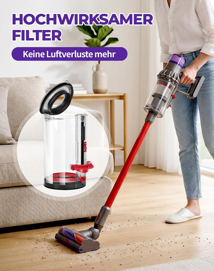Staubbehälter für Dyson V15 V11 Ersatzteile für Dyson Staubsauger Zubehör Auffangbehälter SV14 SV15