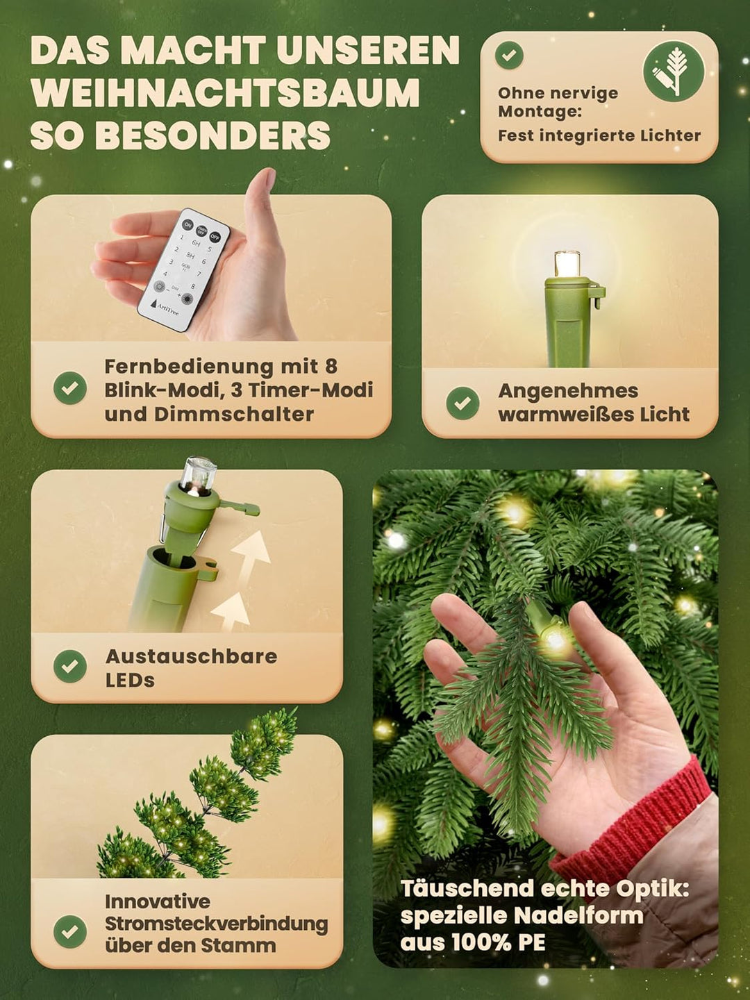 Weihnachtsbaum künstlich [100% Spritzguss] - Naturgetreuer Tannenbaum mit Stabiler Spitze | Premium