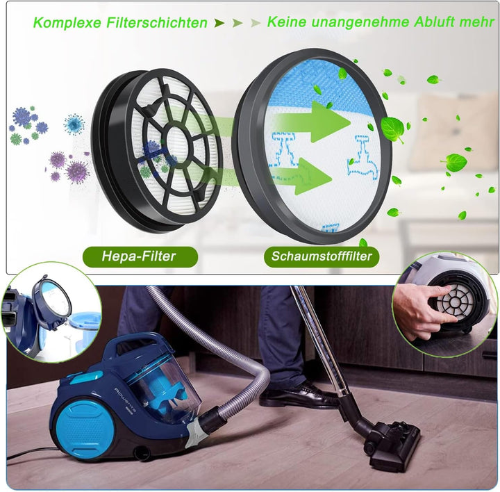 2 Stück HEPA Filter Set für Rowenta Swift Power Cyclonic RO29xx Staubsauger Filter RO2910EA RO2913EA