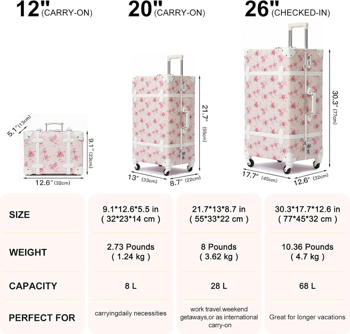 Urecity Koffer Vintage mit Rollen Trolley Koffer Reisekoffer Leicht Retro Hartschalen Koffer 2-Teili