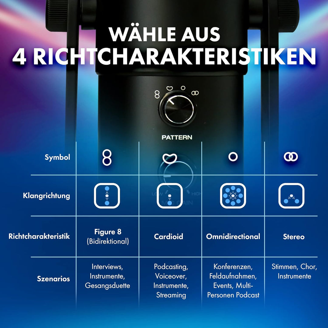 M-Audio Uber Mic - USB Kondensator Mikrofon für Gaming, Streaming, Podcast, Studioaufnahmen, mit 4 R
