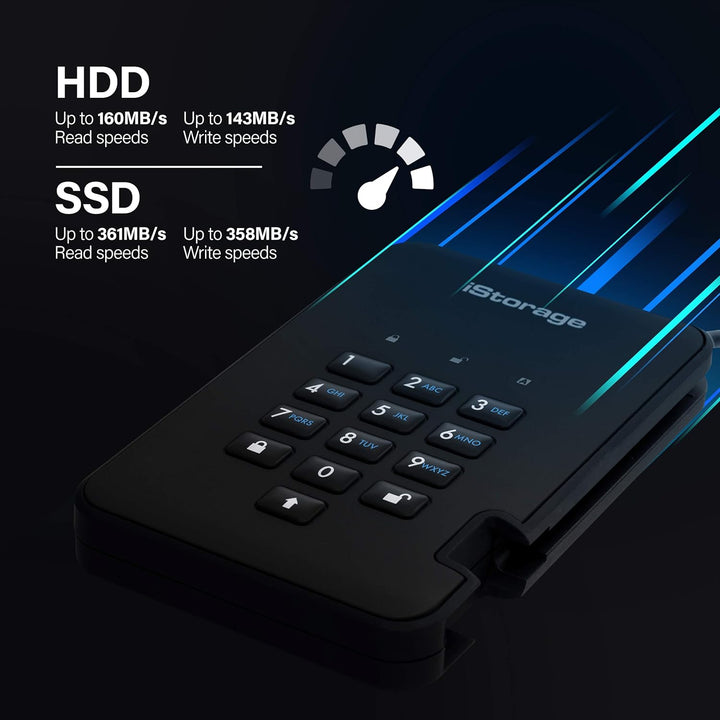iStorage diskAshur2 256-bit 4TB Verschlüsseltes Externes Festplattengehäuse, HDD-Gehäuse, Schwarz, I