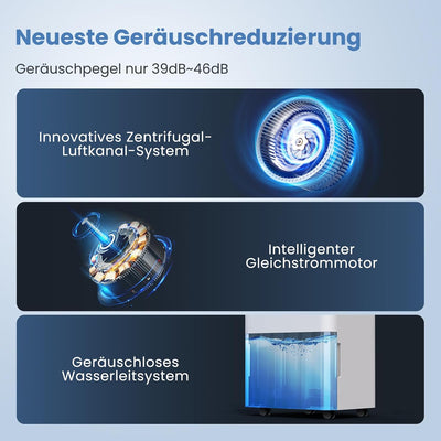 Newentor Bdpt. 20L Luftentfeuchter Elektrisch Keller 39dB, Entfeuchter Elektrisch Keller mit Ablaufs