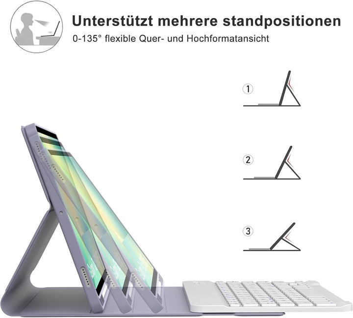 IVEOPPE Tastatur für Samsung Galaxy Tab S9FE/S10FE 10.9", Hülle Tastatur Galaxy Tab S9/S10FE 2025, M