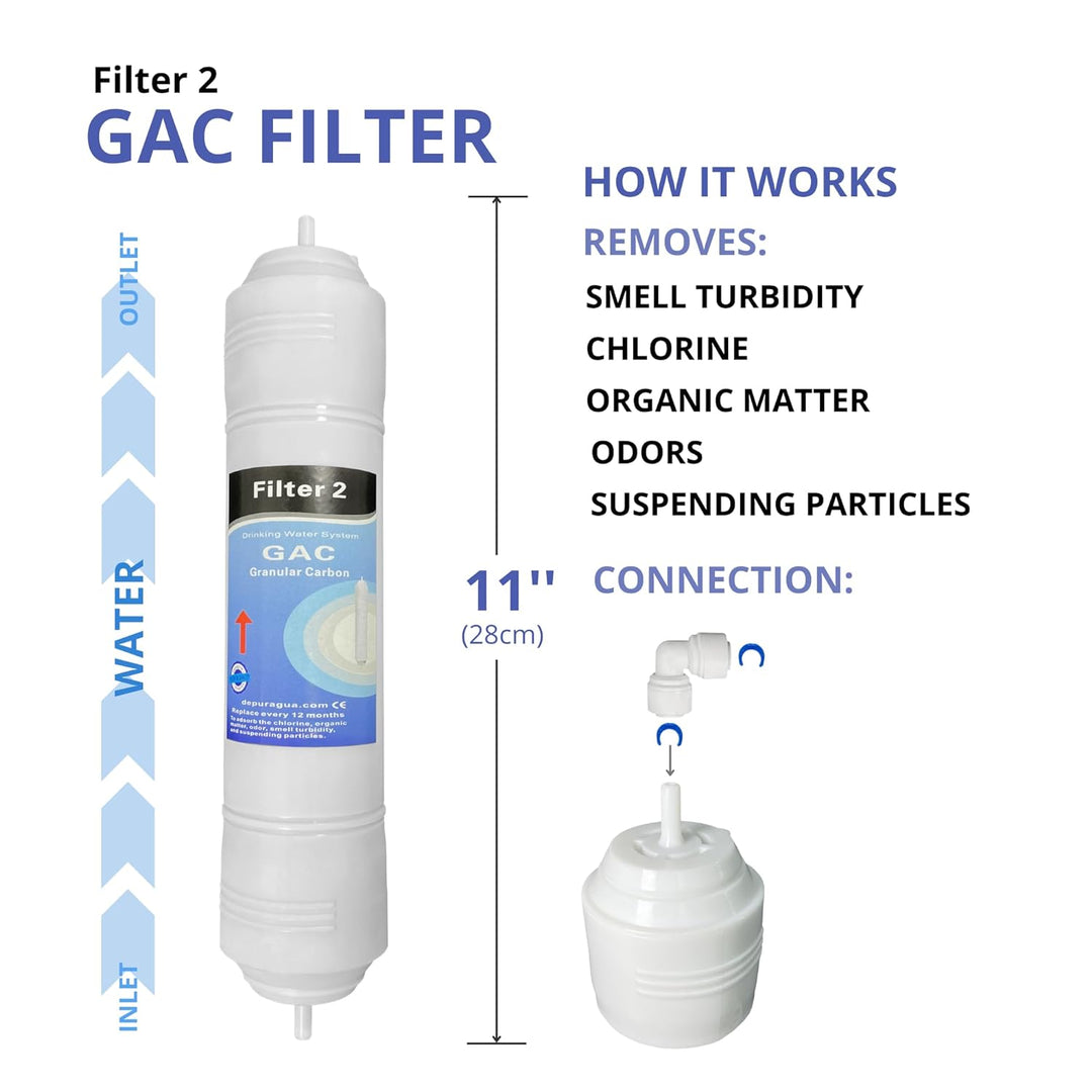 Depurtek | 5-stufige Umkehrosmose-Membran & 4 Filter In-Line | 50 GPD TFC | Vor-/Nachfilter | Univer