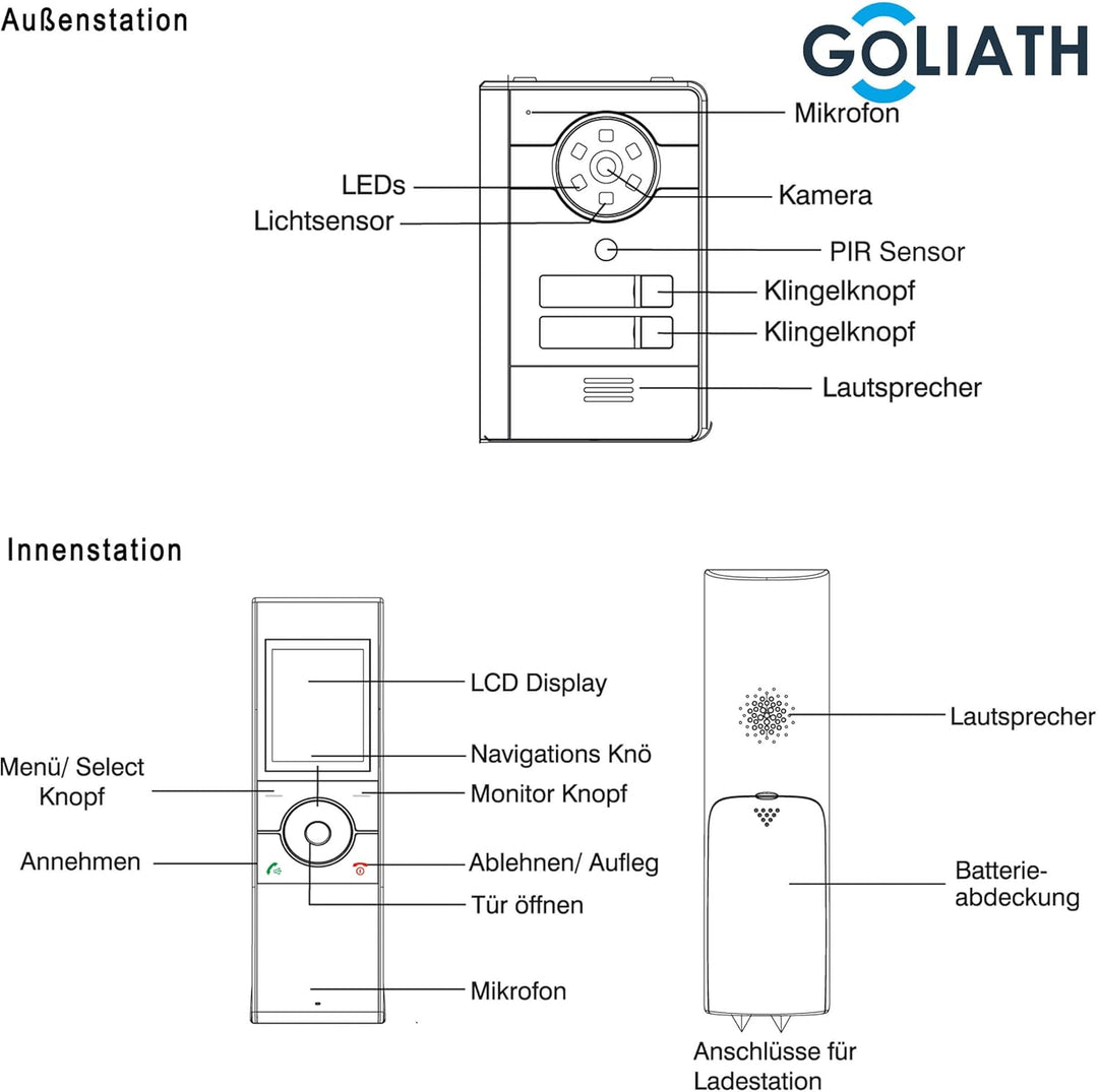 GOLIATH Funk Klingel Kabellos mit Kamera und Türöffner, Nachtsicht, Bewegungsmelder, Bildspeicher, T