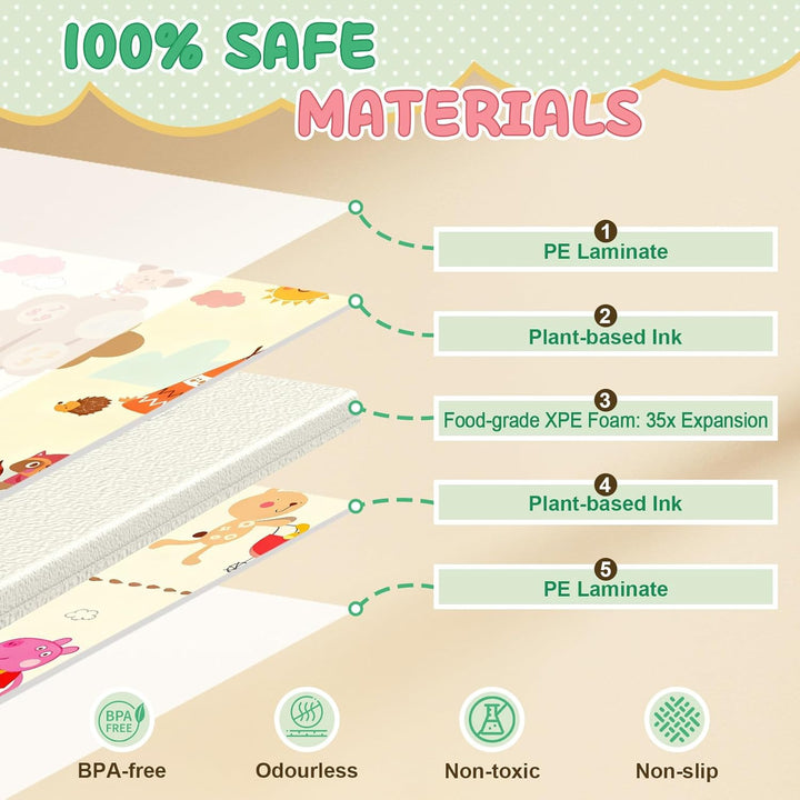 Soontrans Krabbelmatte Baby, Spielmatte Baby Faltbar, 200x180x1cm, Play Mat for Babies Doppelseitige