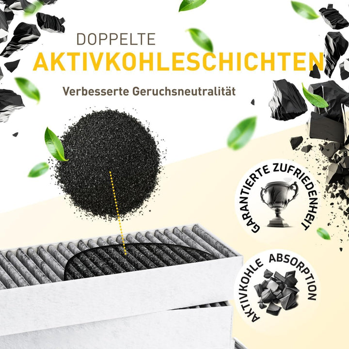 Kf3tec Aktivkohlefilter für Siemens HZ9VRCR0 / Bosch HEZ9VRUD0 / Bosch Siemens 17004796 / Neff 17004