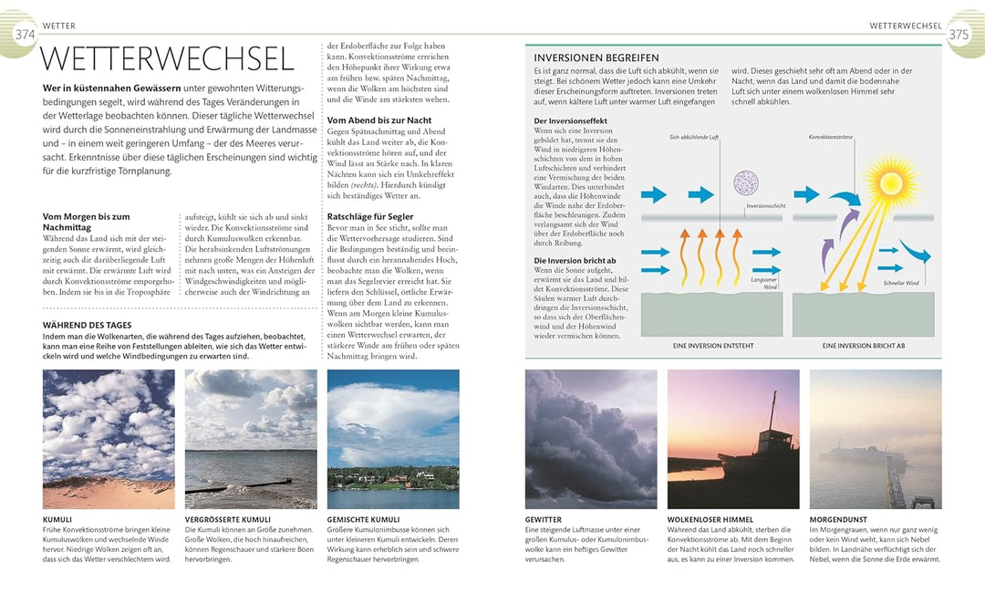 Segeln: Das neue Praxishandbuch