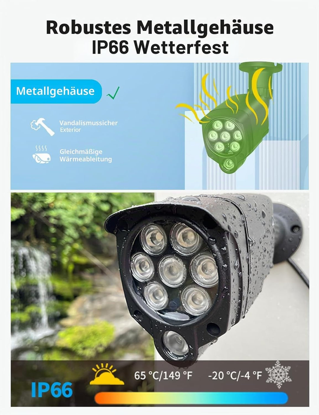 Lonnky 8-LED Infrarotstrahler für IP-Kameras, CCTV und VR (Quest, Quest 2, Quest 3, VR2 Playstation,