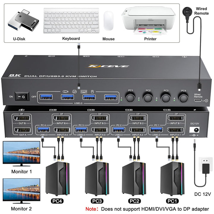 KVM Switch 4 PC 2 Monitore Displayport, USB 3.0 KVM Switch 4 PC 2 Monitore 4K@144Hz teilen sich Tast