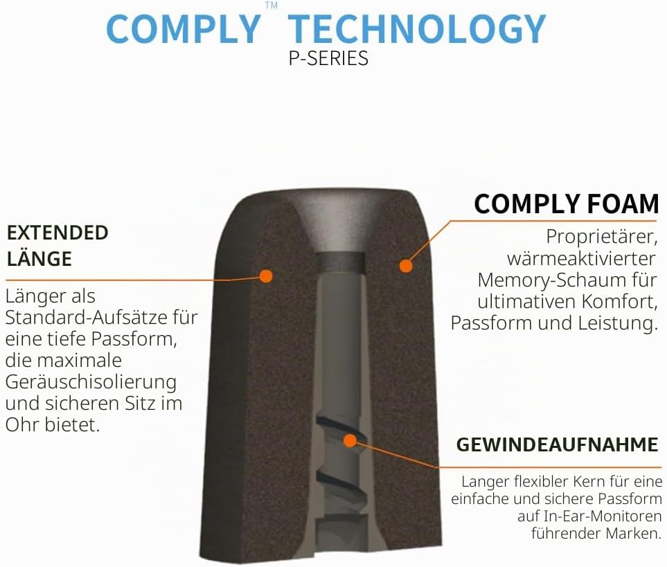 COMPLY P-Series, medium Grösse M (Mittelgross), Grösse M (Mittelgross)