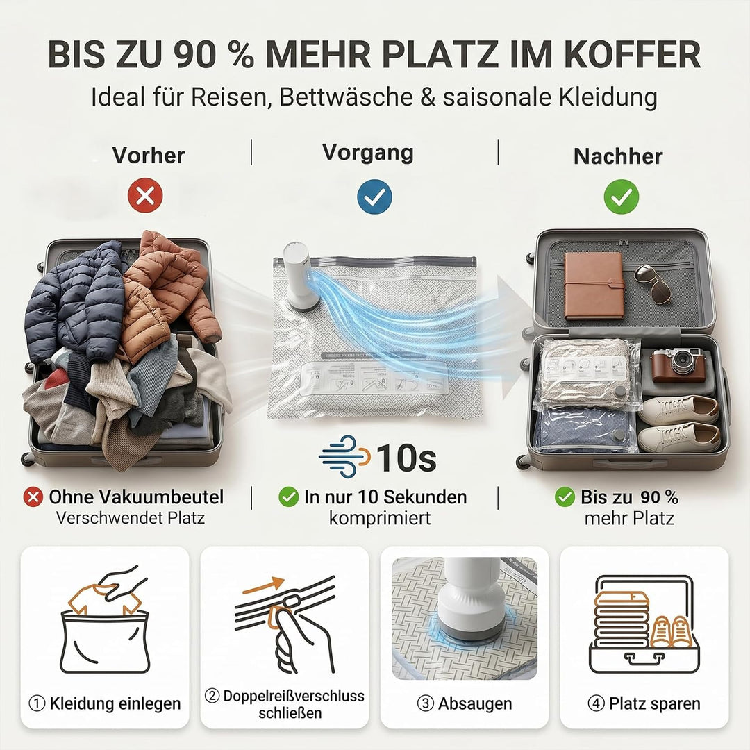 Vakuumbeutel für Kleidung mit 60000Pa Elektrischer Pumpe, 18 Stück (6x40x50cm, 6x40x60cm, 6x50x70cm)