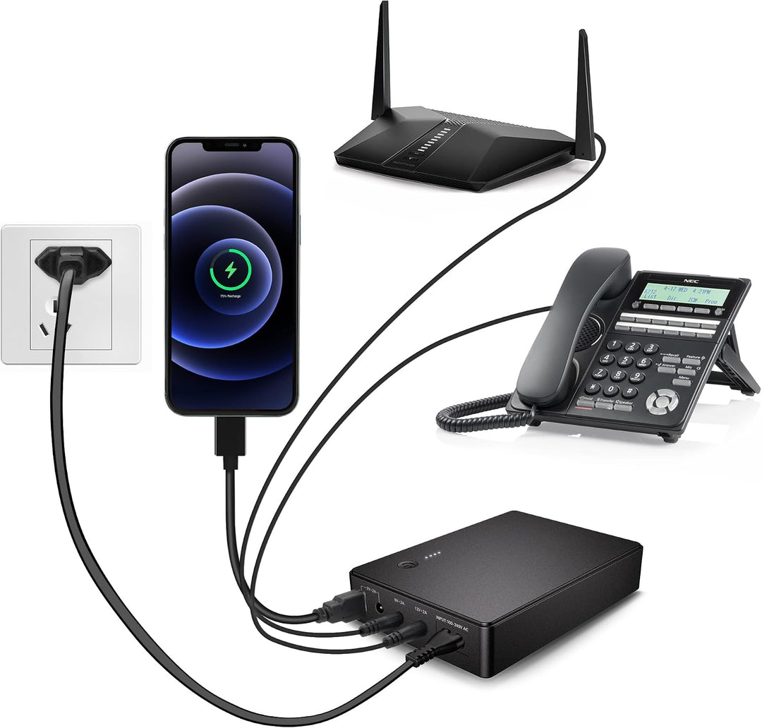 Mini UPS Unterbrechungsfreie Stromversorgung für Router, Modem, Kamera mit Eingang AC Ausgang USB 5V