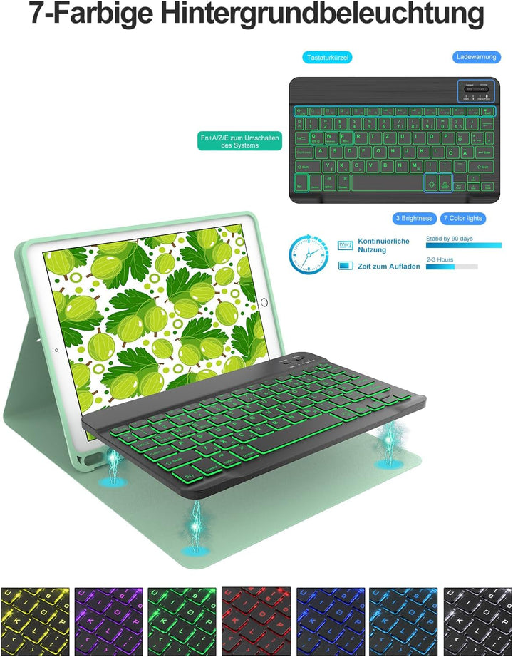 IVEOPPE iPad 9. Generation Hülle mit Tastatur, iPad 10.2 Hülle mit Tastatur, Bluetooth QWERTZ iPad 9