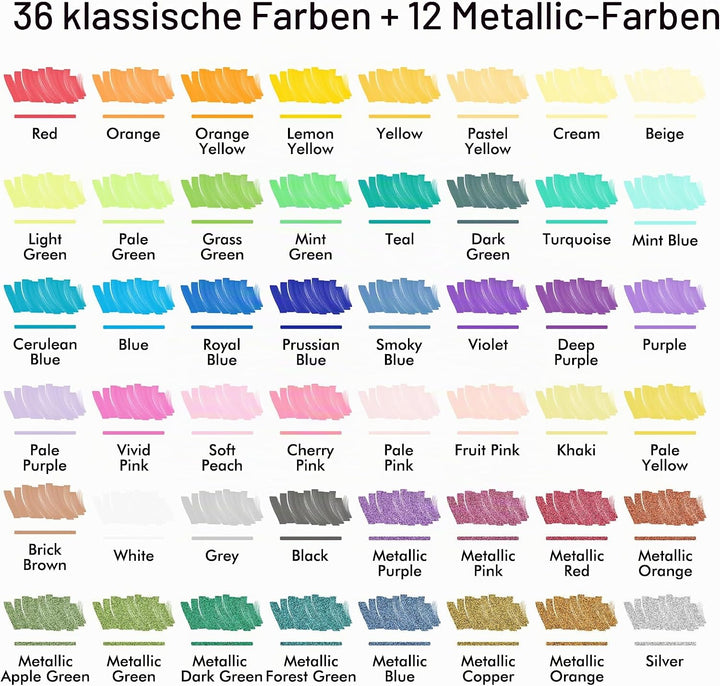 Shuttle Art Acrylstifte für Steine wasserfest, 48 Farben Steine bemalen Stifte Set, doppelköpfige Ac