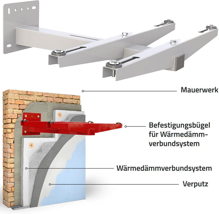 TSCT Wandkonsole gedämmte Fassaden(WDVS) für Klimaanlagen Aussengerät
