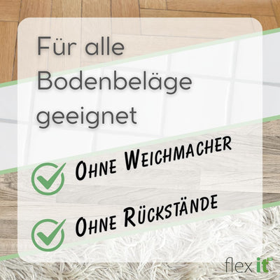 flex it® Basic - Antirutschmatte für Teppich 150x230 cm rutschfeste Teppich Antirutschunterlage Vlie