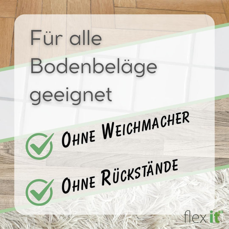flex it® Basic - Antirutschmatte für Teppich 150x230 cm rutschfeste Teppich Antirutschunterlage Vlie