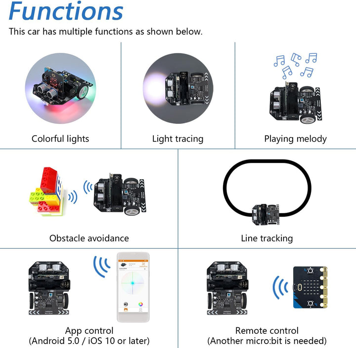 FREENOVE Micro:Rover Kit for BBC Micro:bit (V2 Contained), Obstacle Avoidance, Light-tracing, Line-T