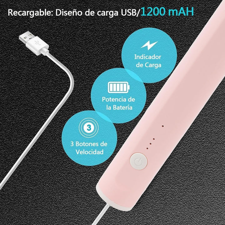 Elektrische Milchaufschäumer, Handheld Milchschäumer Stab mit 2 Schneebesen-Köpfen, Wiederaufladbare