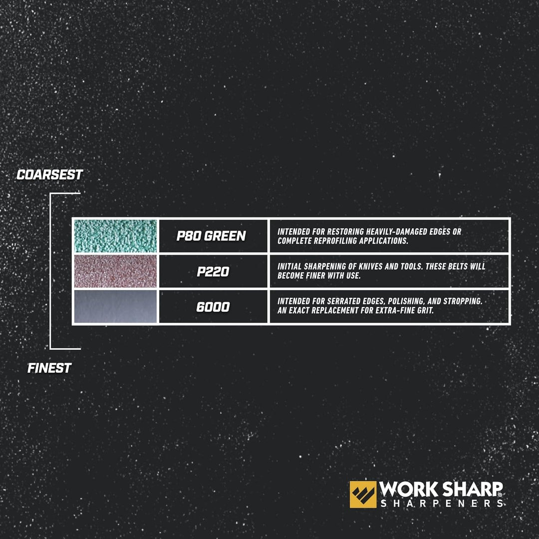 WORK SHARP® WSKTS Belt Kit 80/220 / 6000 - Premium Ersatz Schleifband Set für Knife &amp; Tool Sharpener