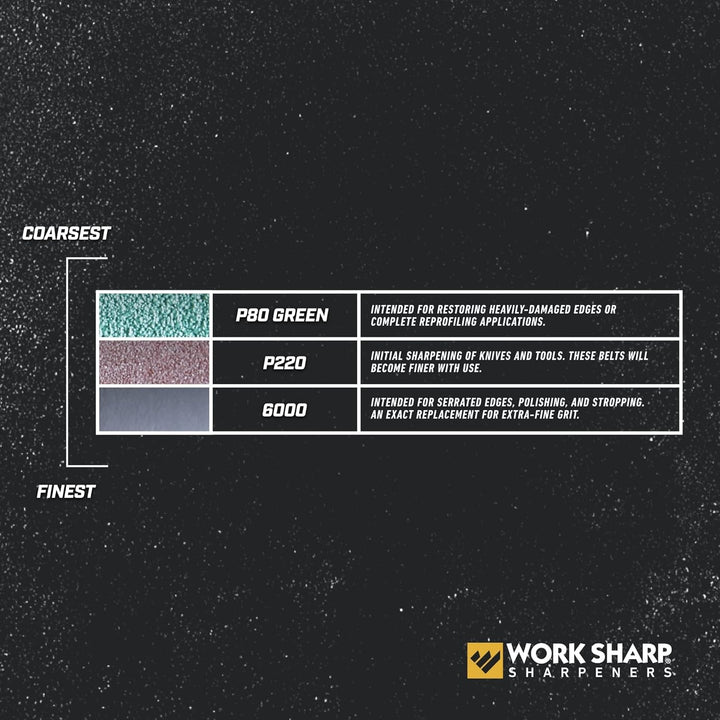 WORK SHARP® WSKTS Belt Kit 80/220 / 6000 - Premium Ersatz Schleifband Set für Knife &amp; Tool Sharpener