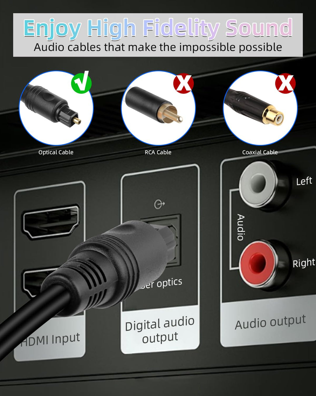 YANBORONSON Toslink Digitales Optisches Splitterkabel 1 Eingang 2 Ausgänge, 1x2 Audio-Splitter, Opti