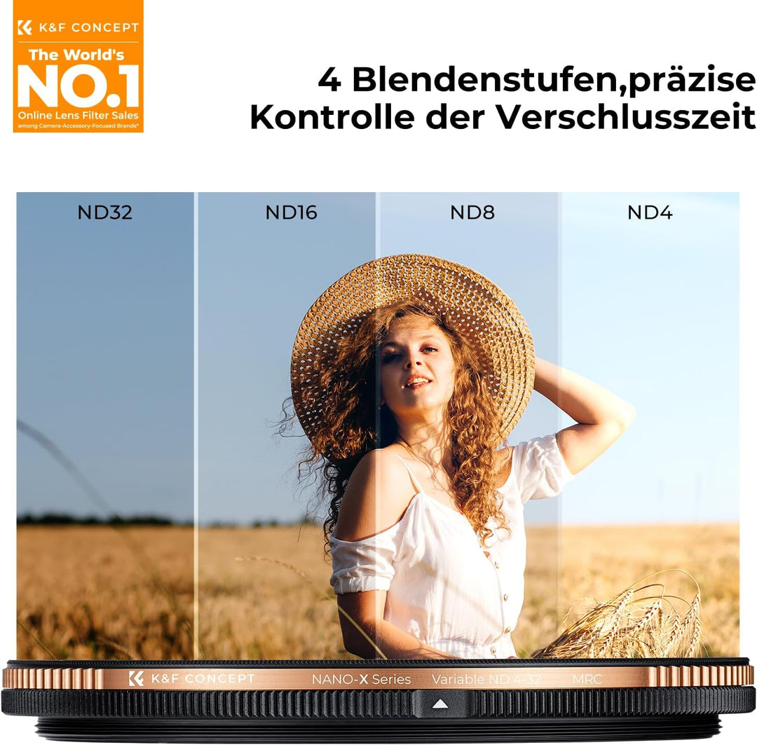 K&F CONCEPT Nano-X Serie ND Filter 72mm Variabler Graufilter ND4-32 (2-5 Blendenstufen), 72mm