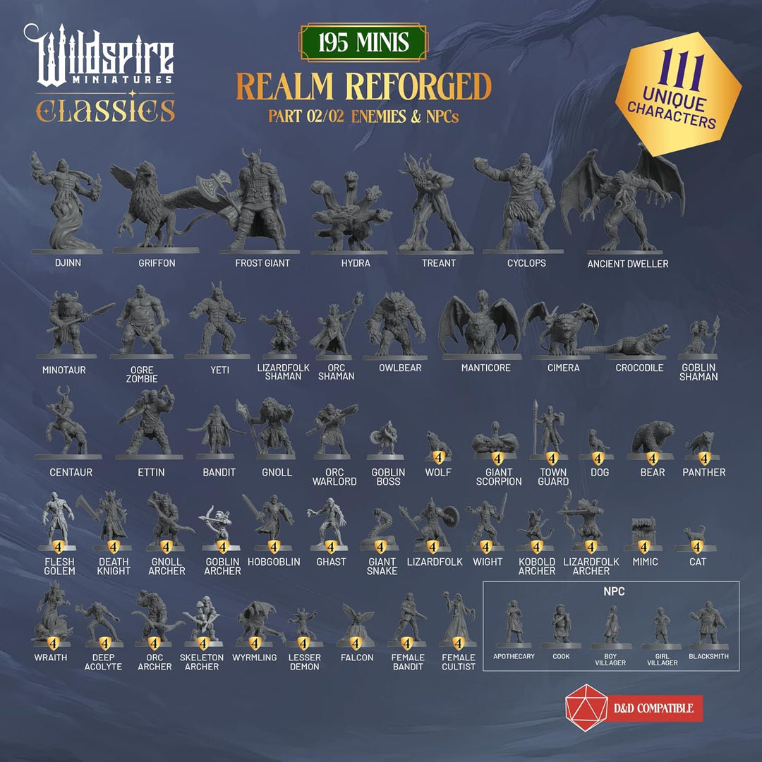 The Realm Set - Grey Version - 195 Minis - Heroes, Monsters, NPC for DND Miniatures Bulk I 28mm Dung
