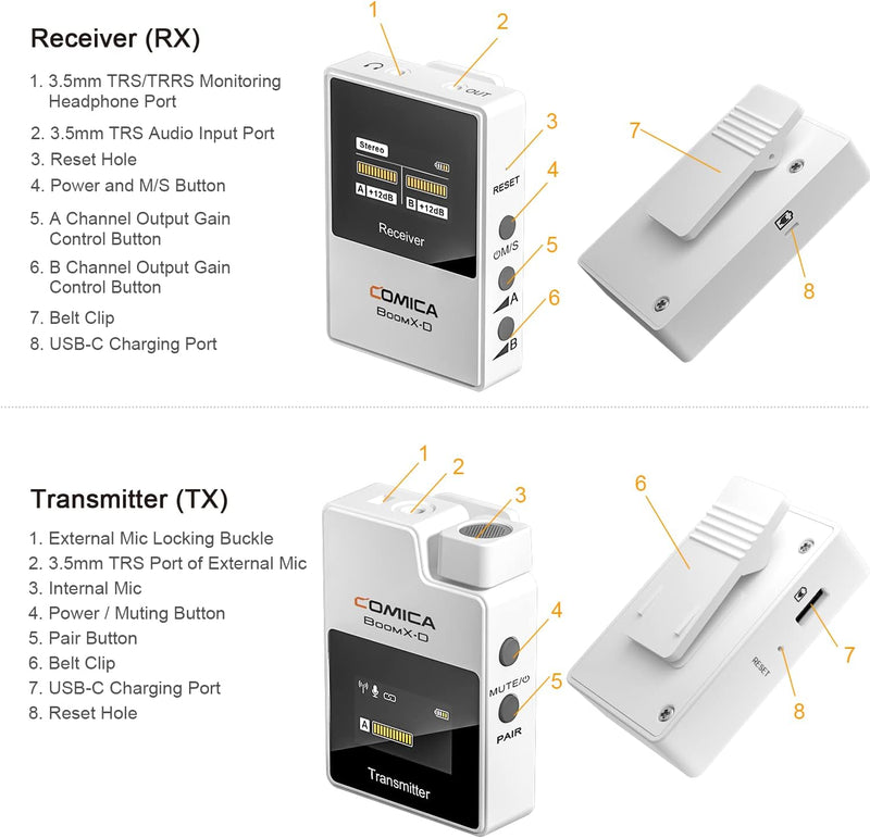 comica BoomX-D2 kabelloses Lavalier-Mikrofon, 2,4 G, kompaktes kabelloses Mikrofonsystem, Lav-Mikrof