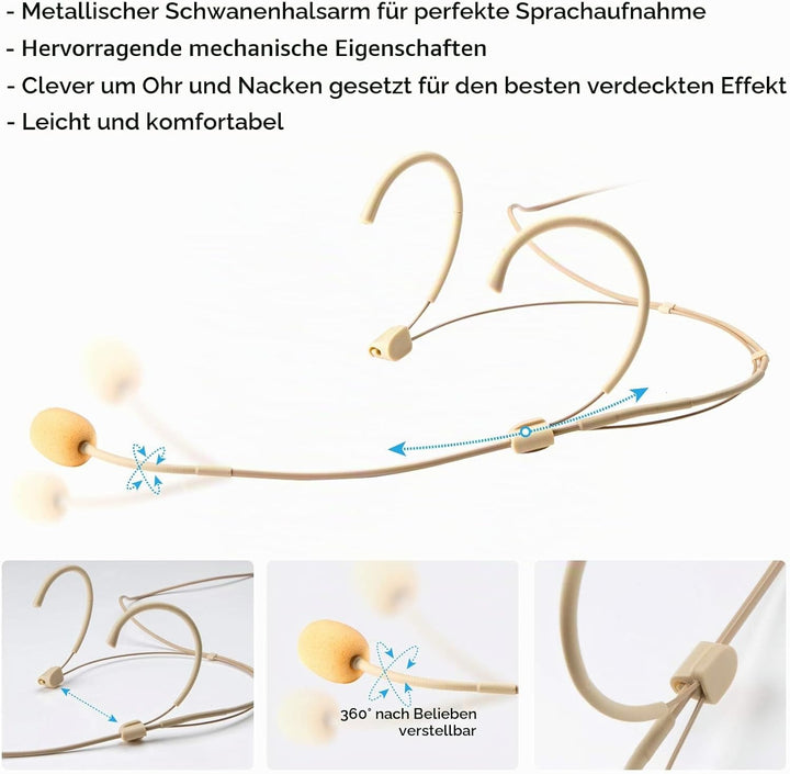 Sujeetec Headset Mikrofon Stirnband mic für Sennheiser kabellos Bodypack Transmitter Taschensender -